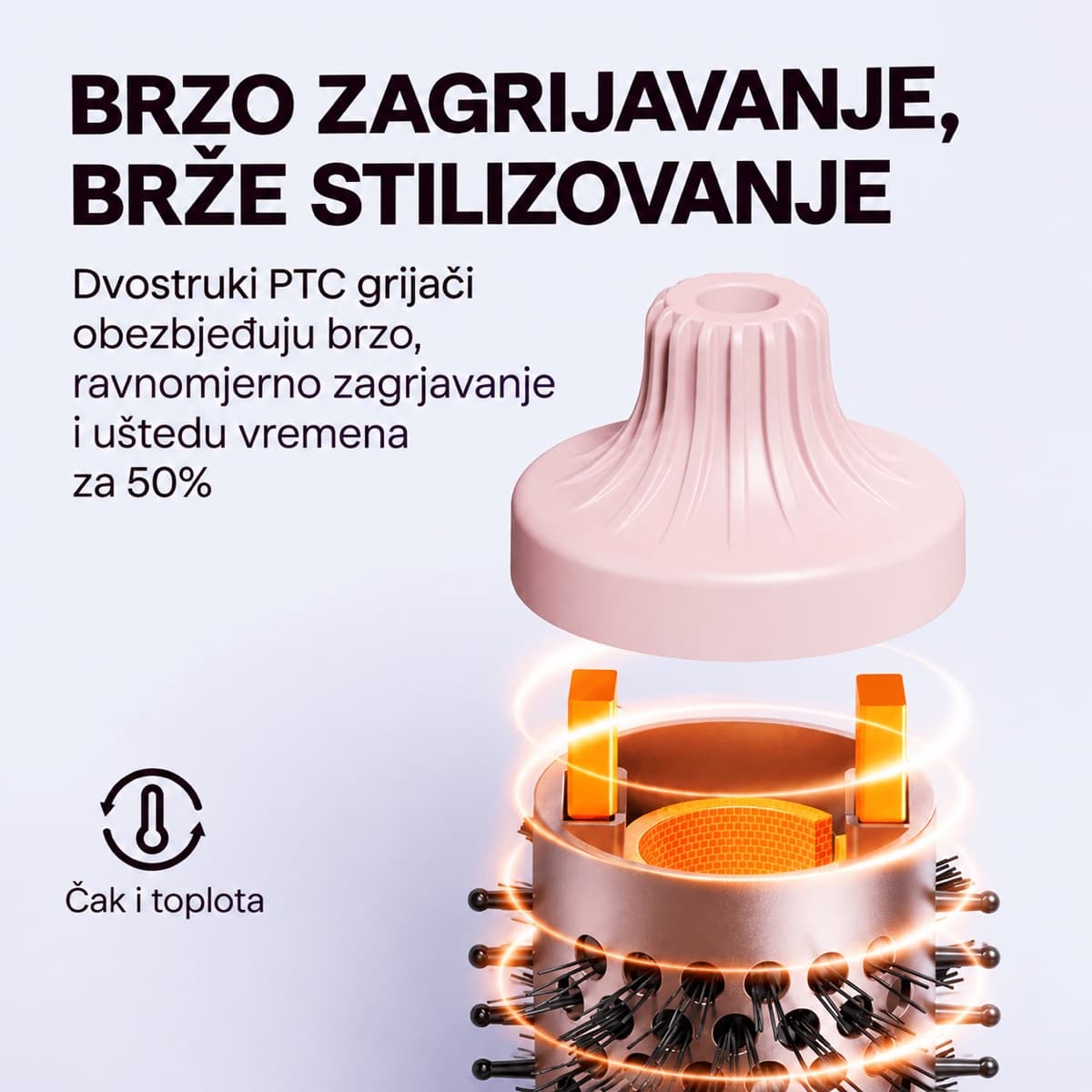 Brzo zagrijavanje, brže stilizovanje